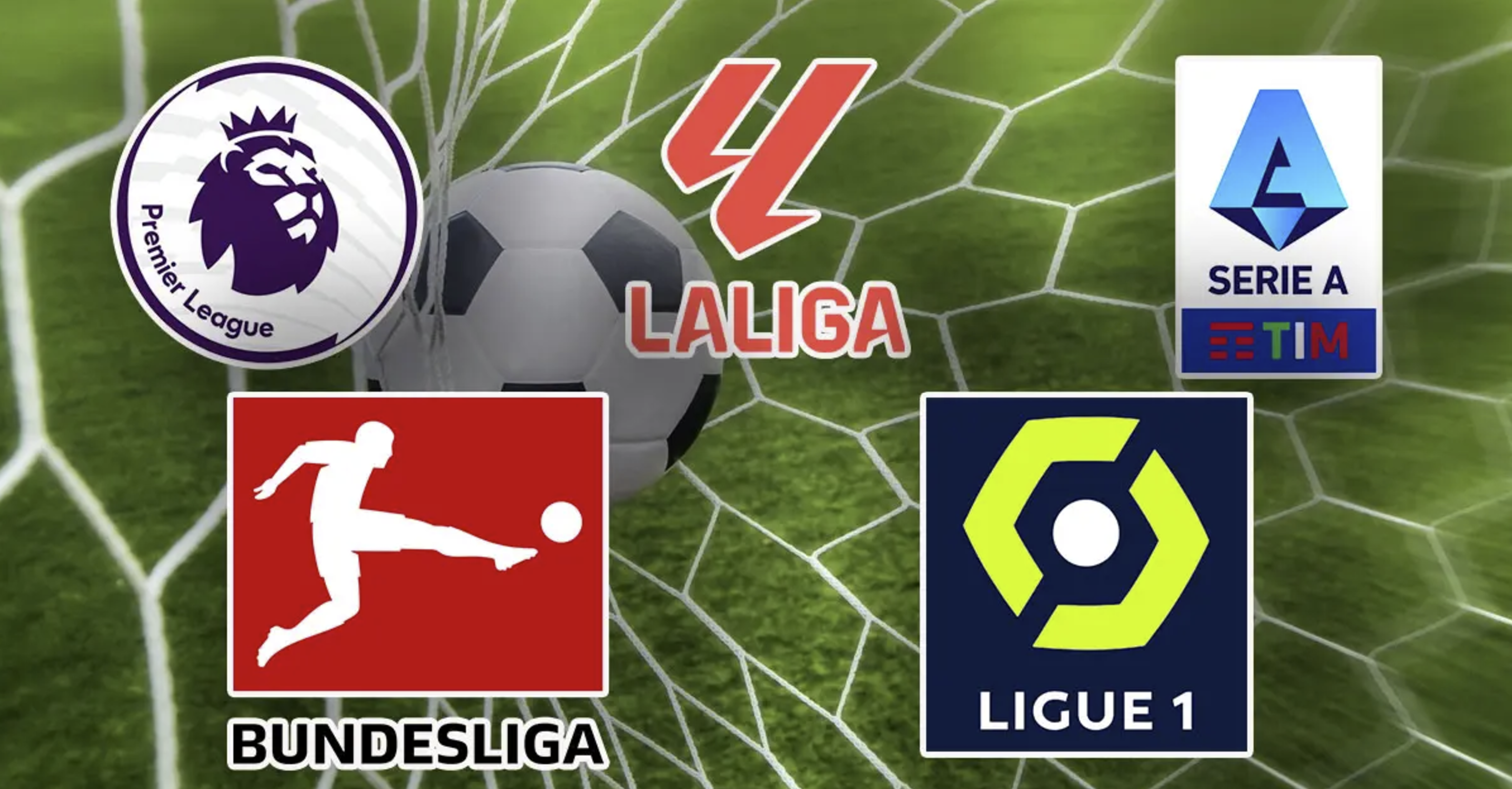 European Soccer Leagues